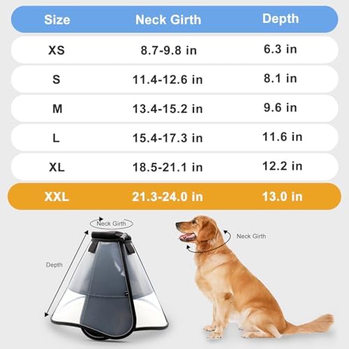 Dog Cone to Stop Licking, Soft Dog Cone Collar Alternative After Surgery - Image 2