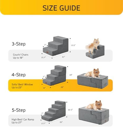 ABCPET Dog Steps for High Bed Dog Stairs Ramps and Extra Wide Steps for Bed Foam Stairs for Couch Sofa 35D Strong Support Pet Stairs Non-Slip Bottom Pet Steps for Small Dogs and Cats, Grey, 4 Steps - Image 6