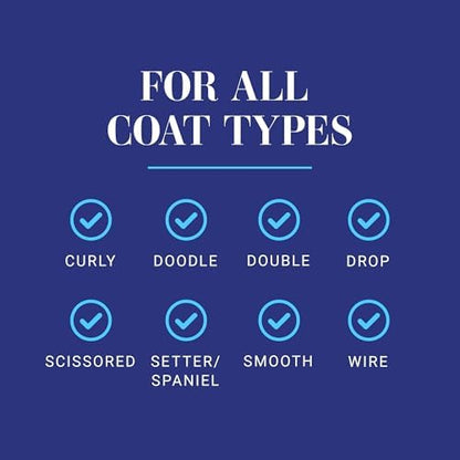 Chris Christensen Ice on Ice Detangling Dog Conditioner, Groom Like a Professional, Dematts, Moisturizes, Creates Long Lasting Silkiness, All Coat Types, Made in USA, 16oz - Image 6