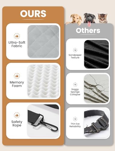 Dog Car Seat Booster for Small/Medium Dog up to 35lbs, Pure Grey - Image 6