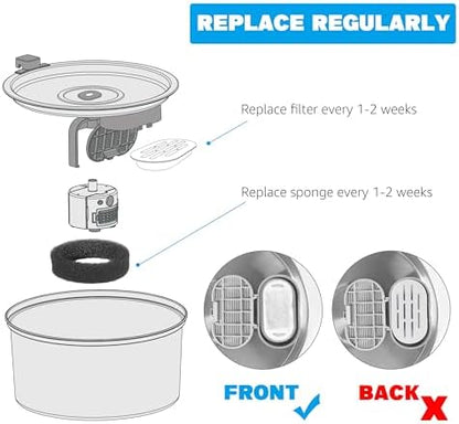 DOOOB Cat Water Fountain Filter, 32 Pack Cat Fountain Filters - Image 7