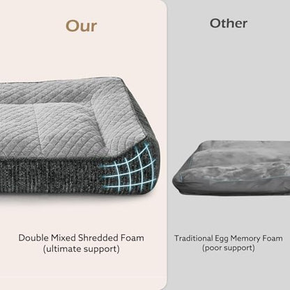 JOEJOY Orthopedic Dog Bed Medium Sized Dogs, Extra Thick Supportive Big Dog Couch Bed with Sides, Ultra Soft Pet Bed Sofa, Light Grey, 35''x25'' - Image 4