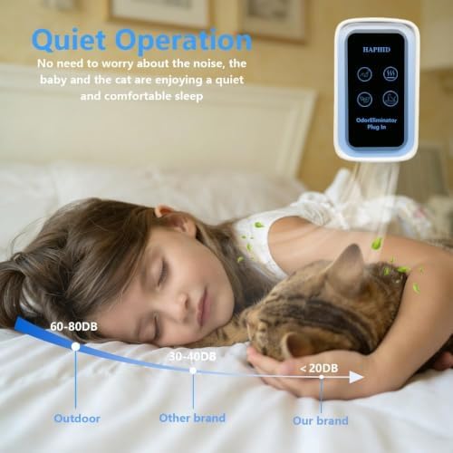LED Litterguard Pro Plug In Pet Litter Deodorizer（ 1- Pack） - Image 5