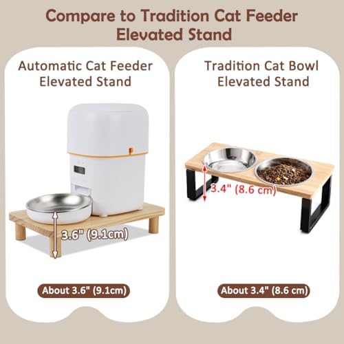 SZEE Cat Food Stand, Elevated Cat Feeder Stand for Automatic Feeder & Bowls - Image 5