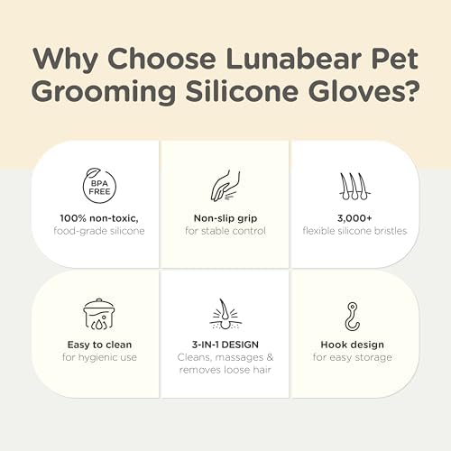 Pet Grooming Silicone Gloves, Gentle Dog Bathing Shampoo Brush - Image 2
