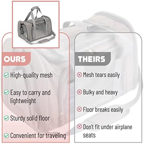 Mr. Pen- Pet Carrier, 17.5" x 11.2" x 11.5", Medium Size, Gray - Image 4