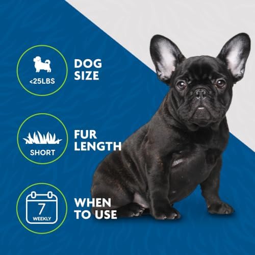 FURminator Small Dog Undercoat deShedding Tool for Short Hair - Image 6