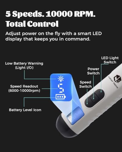 2026 Upgraded Silent Dog Nail Grinder 5 Speeds with dual LED Lights（WHITE） - Image 4