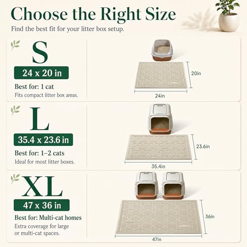 Yimobra Cat Litter Mat, Waterproof Litter Trapping Mat, 24x20, Beige - Image 6