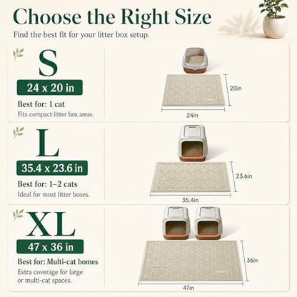 Yimobra Cat Litter Mat, Waterproof Litter Trapping Mat, 24x20, Beige - Image 6
