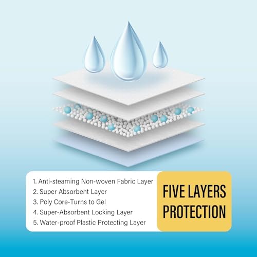 COCOYO Best Value 22"x22" Dog Training Pads 50 Count | Dog Pee Pads | Super Absorbent Puppy Pads,White - Image 4