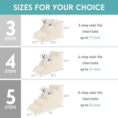 Dog Stairs for Small Dogs, Pet Stairs Steps Ramp for Puppy, Older Cat, Stairs with Whole High Density Foam, Corduroy Fabric, Non-Slip Bottom Dog Steps for Bed and Couch (Beige, 4-Step (H: 19.7IN)) - Image 3