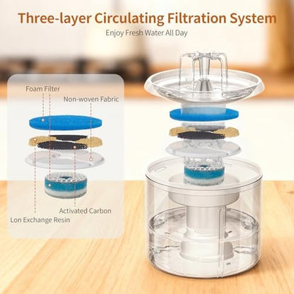 Cat Fountain, 2.6l/87oz Pet Water Fountain Clear Plastic Water Fountains for Cats Indoor with Flower Waterfall Dog Water Fountain Spout with Silent Pump - Image 3