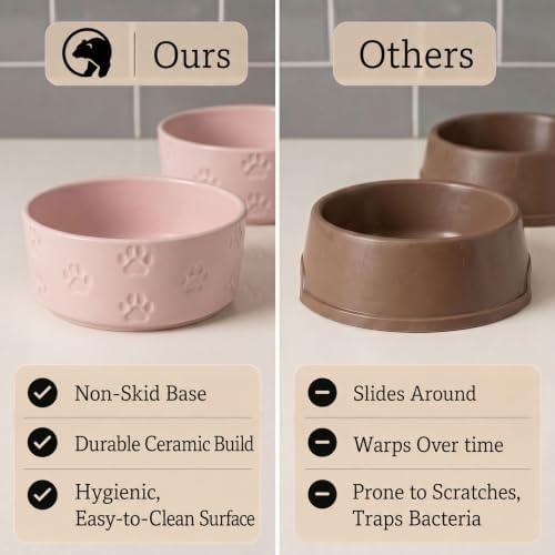 Ceramic Dog Bowl Set of 2 w/ Anti-Skid Base 6.5"W x 2.5"H, 3.8 Cup Capacity - Image 5