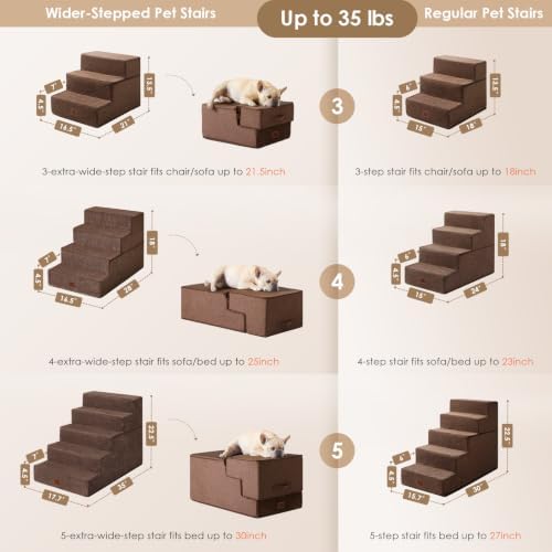 EHEYCIGA Dog Stairs 13.5" H, 3-Step Extra Wide Dog Steps, Brown - Image 3