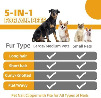 Dog Brush for Shedding,6 PCS in One Pet Slicker Hair Brush Kit Organizer Bag - Dog Cat Grooming Deshedding Undercoat Rake Brush Comb for All Small Large Dogs Cats Grey - Image 2