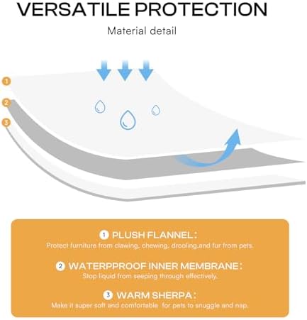 Luciphia Waterproof Bed Blanket Washable, Soft Sherpa Fleece Puppy Reversible Throw Blankets for Medium Large Dog Cat, Furniture Cover Protector Couch from Liquid Pee and Pet Fur, Light Grey,85" x 57" - Image 3