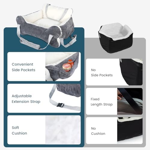 29.5"x19.7"x9.8" Dog Car Seat for Middle Dogs & Cats, Car Seat for Dogs with Plush Cushion, Non-Slip Bottom & Safety Leash, Cat & Dog Bed with Side Pocket for Sedan, SUV and Truck, Washable - Image 5