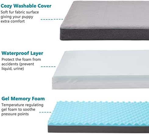Orthopedic Memory Foam Dog Bed, Cooling Dog Beds for Extra Large Dogs -Waterproof Pet Bed for Crate with Removable Washable Cover, XL(41inch,90Lbs) - Image 2