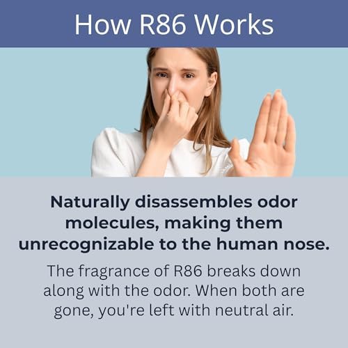 R86 Pet Odor Eliminator, Removes Odor from Litter Boxes, Carpet, and Hard Surfaces, Even Removes Skunk Smell from Cats & Dogs, Plant Based Formula, Use Wet or Dry, Hypoallergenic & Biodegradable - Image 4