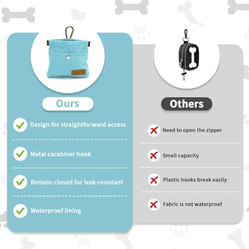 Dog Treat Pouch for Pet Training, Carabiner & Magnetic Buckle, Blue - Image 6