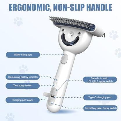 Double-Sided Pet Deshedding Dematting Comb, Steam Brush with 2 Spray Levels - Image 7