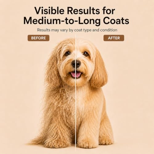 Dematting Comb for Dogs & Cats, Dual-Sided Rake for Long Hair - Image 5