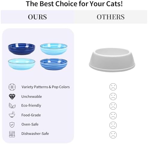 Selamica 5.6 Inch Ceramic Cat Bowls Set of 4, Gradient Blue - Image 6