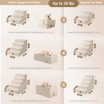 EHEYCIGA Dog Stairs for Bed 22.5" H, 5-Step Extra Wide Dog Steps, Beige - Image 3