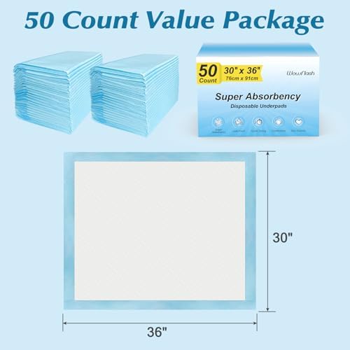 50 Count 30” x 36” Super Absorbency Disposable Underpads - Image 7