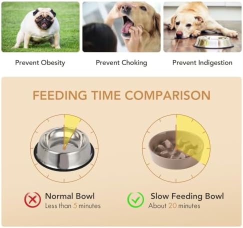 Havniva Ceramic Slow Feeder Dog Bowls, 6.1 in Slow Feeder for Small Breed - Image 5