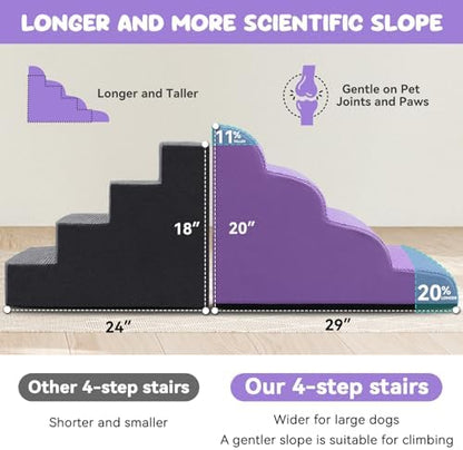 Zerbuger Dog Ramp and Stairs for Bed, Purple 4 Steps 20" H, Nonslip Cover - Image 4