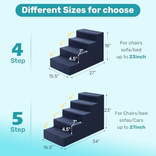 Dog Stairs for Bed, Extra Wide 4-Step Dog Steps for High Bed, High-Density Foam Pet Stairs with Non-Slip Removable Washable Cover for Small Pets, 18" H, Navy - Image 2