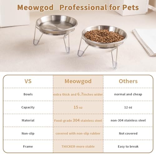 Elevated Cat Bowls,6.7" Extra Wide Raised Stainless Steel Cat Food Bowls with Anti-Slip Metal Stand Whisker Friendly Water Dishes for Indoor Cats and Small Dogs-2pack - Image 6