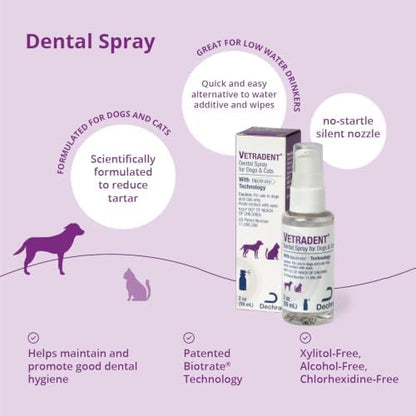 Vetradent Dental Spray, 2 oz - Image 3