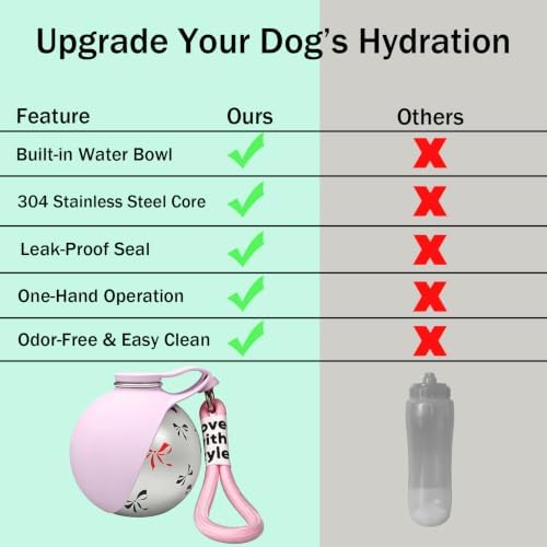 Portable Dog Water Bottle, Flip-Top Silicone Bowl Design, Insulated Hot & Cold Retention Material, One-Hand Leakproof Use, Perfect for Walking & Hiking, 10oz (Pink, Printing) - Image 5