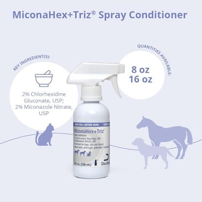 MiconaHex+Triz Spray Conditioner for Dogs, Cats and Horses, 8 oz, Clear - Image 2