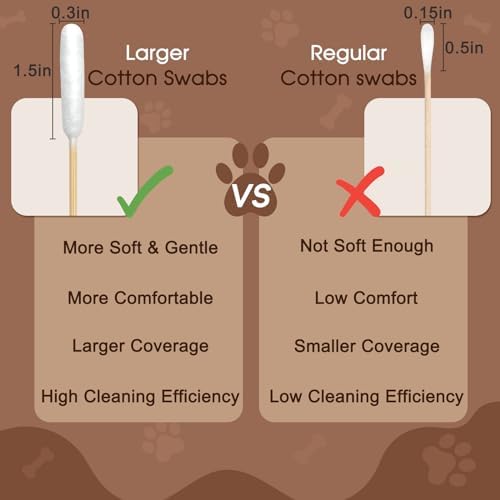eyxformula Extra Long Cotton Swabs for Dog Ear Cleaning, FSC Bamboo Sticks - Image 6