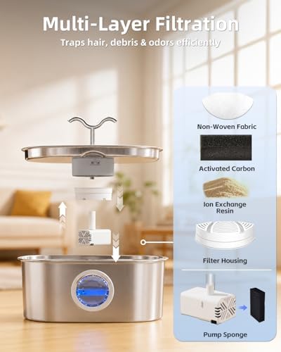 8L/270oz/2Gallon Stainless Steel Dog Water Fountain Pet Fountain - Image 5