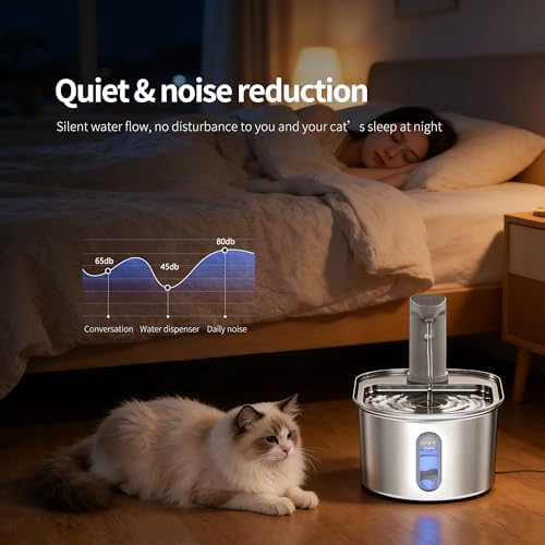 Wireless Cat Water Fountain Cordless Stainless Steel 108oz/3.2L - Image 7