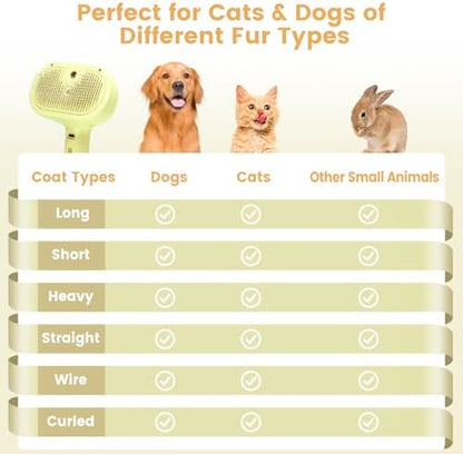 3 in 1 Cat Steam Brush, Pet Spray Hair Removal Comb for Shedding & Grooming, Water Brush for Cats Dogs Small Animals Long Short Haired with One-Click Release Button(Yellow) - Image 2