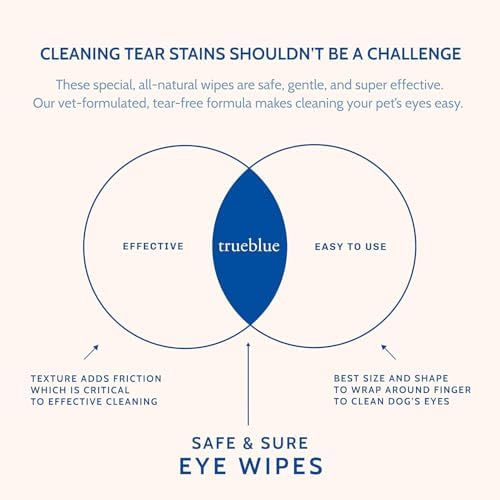 TrueBlue Cucumber & Chamomile Safe and Sure Dog Eye Wipes – Pre-Moistened Textured Pads for Tear Stain Eye Cleaning – Cleansing Eye Wipe for Dogs, Puppies – Non-Toxic, All-Natural – 50 Count - Image 6