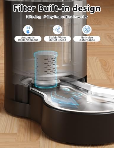 JUNSPOW Cat Water Dispenser with Filter and Stainless Steel Bowl (4L Black) - Image 4