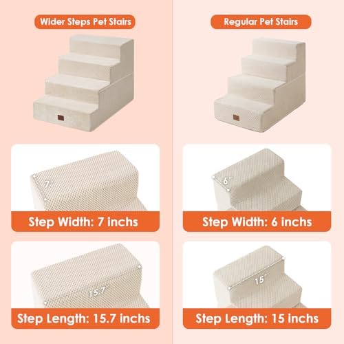 EHEYCIGA Dog Stairs for Bed 20" H, 4-Step Extra Wide Dog Steps, Beige - Image 2