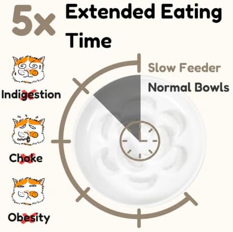 Slow Feeder Cat Bowls with Bamboo Stand, Ceramic Elevated Pet Food Plates for Cats and Small Dogs, Raised Non-Slip Feeder (White/6.3") - Image 3
