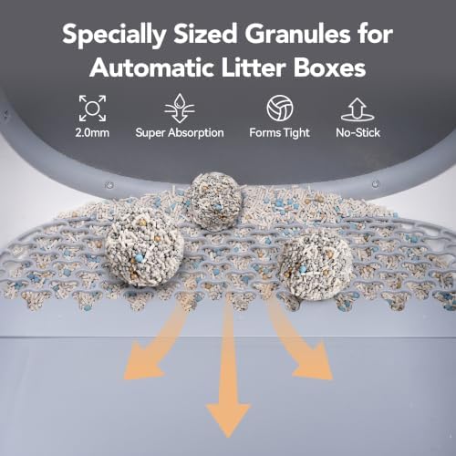 Thereye 5-in-1 Mixed Cat Litter, Upgraded for Automatic Litter Box, Fast Clumping, Ultra Absorbent, Dust-Free Natural Clumping Cat Litter, Odor Control, Non-Sticky for Multi-Cat Households (7.9lbs*2) - Image 4