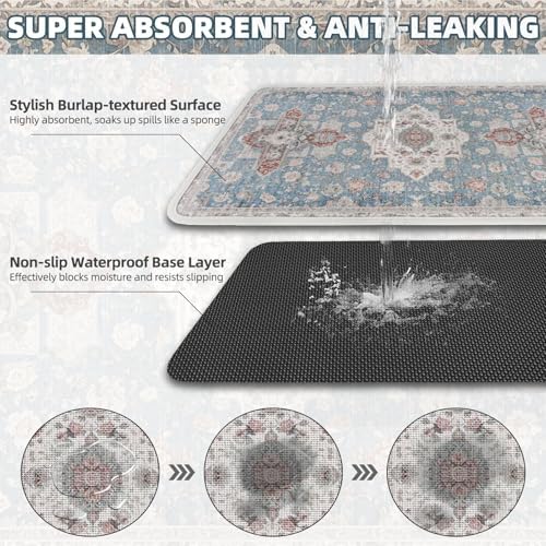 PUPTECK Dog Food Mat, Absorbent Pet Feeding Bowl Mat, Non-Slip Dog Mat for Food and Water, Quick Dry No Stains Cat Placemats Pet Supplies for Messy Drinkers, Blue 12"x20" - Image 3