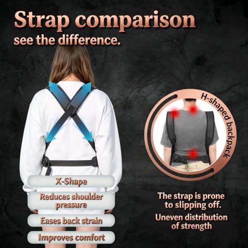 YUDODO 7-15 lbs Dog Front Carrier Backpack, Pet Front Facing Carrier - Image 2