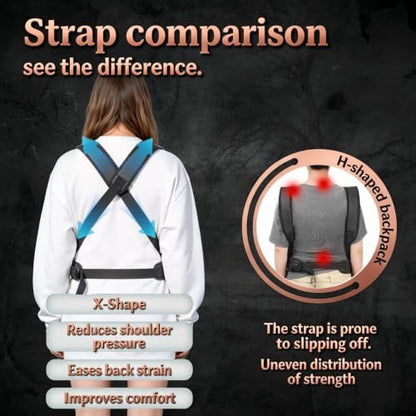 YUDODO 7-15 lbs Dog Front Carrier Backpack, Pet Front Facing Carrier - Image 2