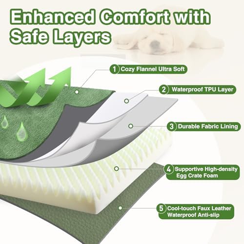 Waterproof Extra Large Dog Bed Washable Outdoor Orthopedic XL Crate Pad 42" - Image 6